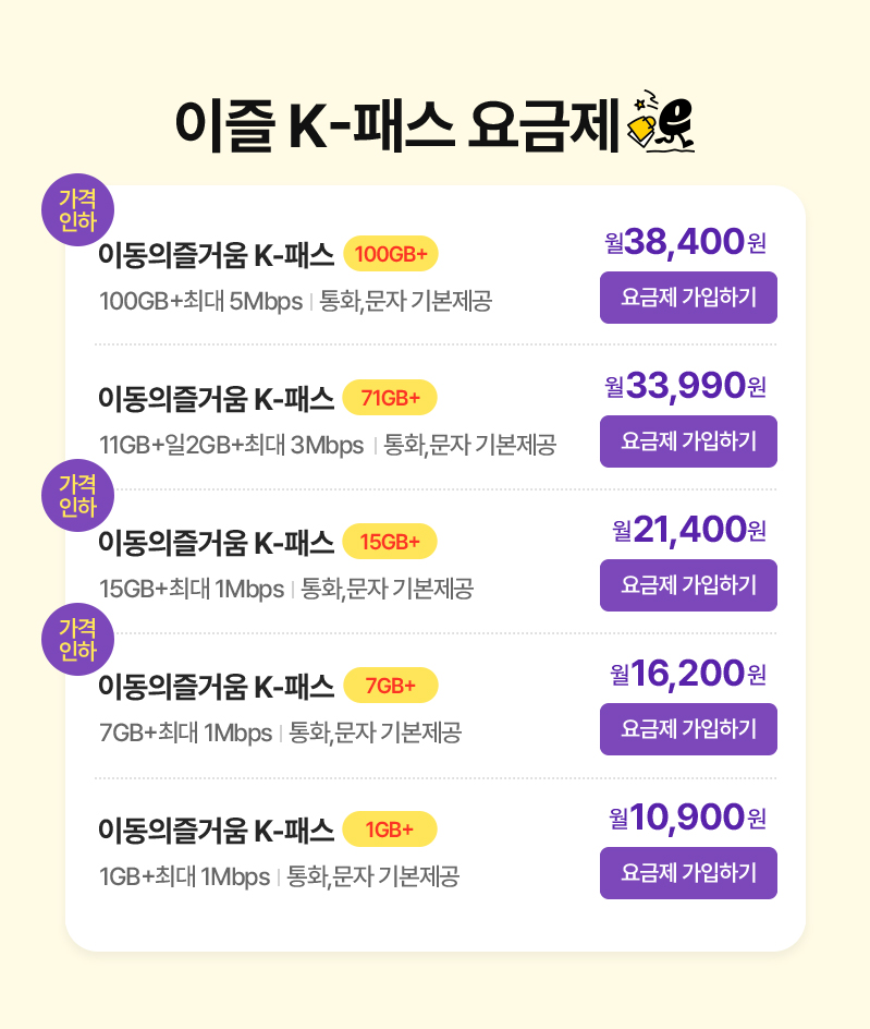 이즐 k-패스 요금제