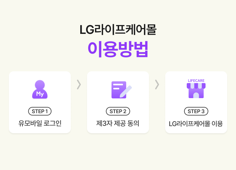 LG라이프케어몰 이용방법