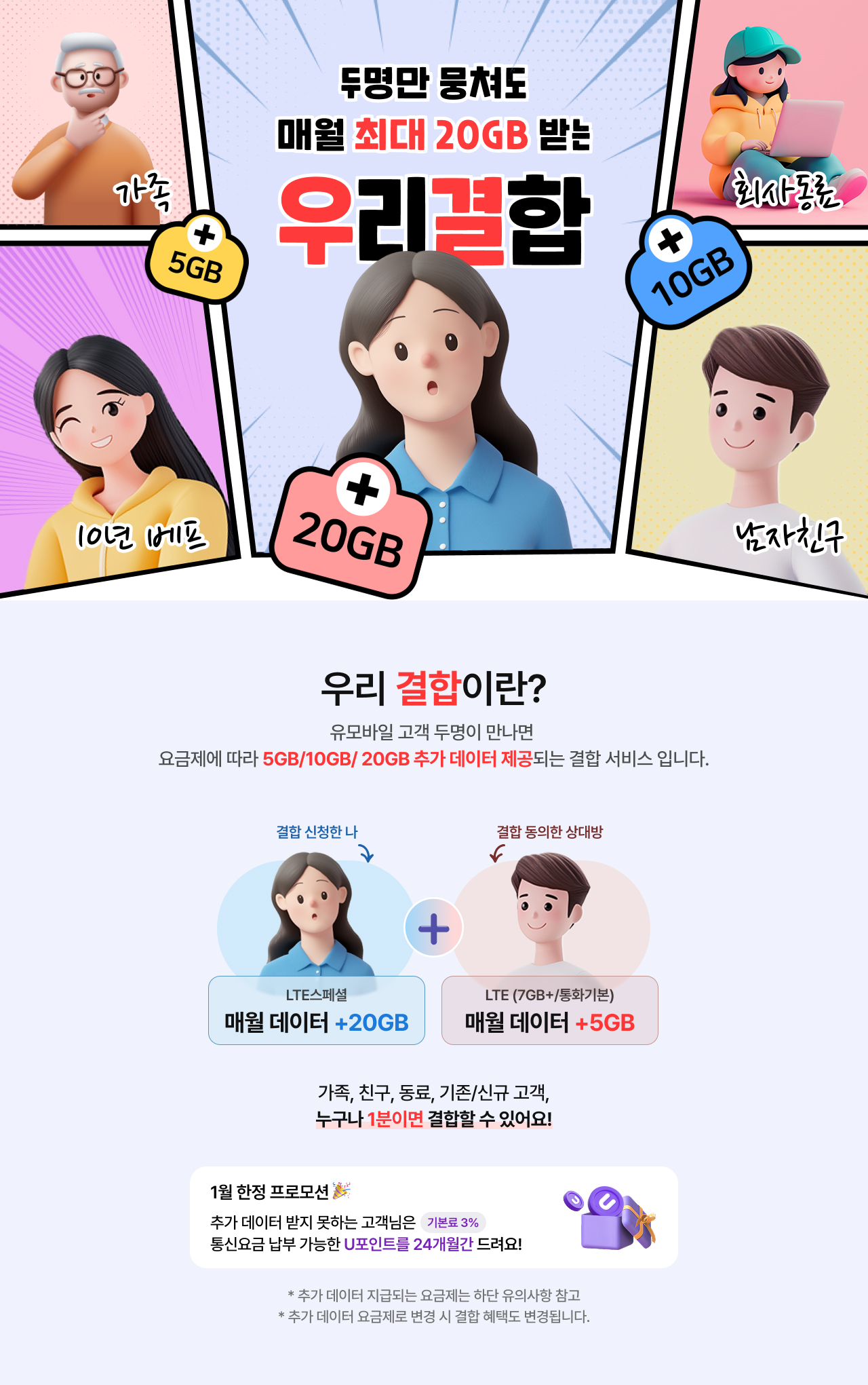 두 명만 뭉쳐도 매월 최대 20GB 받는 우리결합