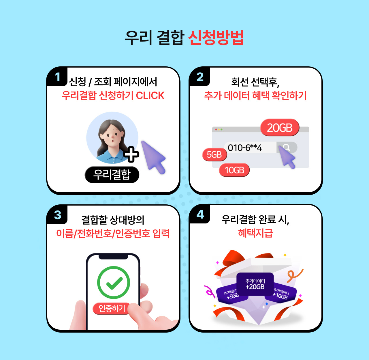 우리결합 대상 요금제